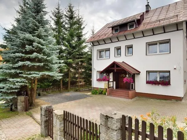 Nadin * Szklarska Poreba